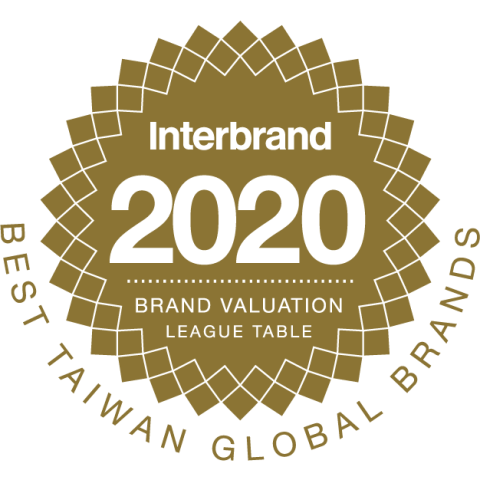award_best _taiwan_global _brands 2020_150x150.png